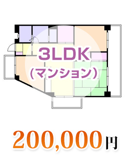 3LDK(マンション）200,000円