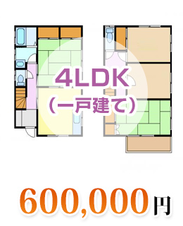 4LDK（一戸建て）600,000円